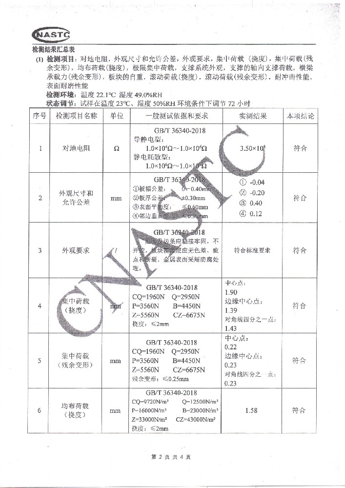 防靜電地板檢驗(yàn)報(bào)告